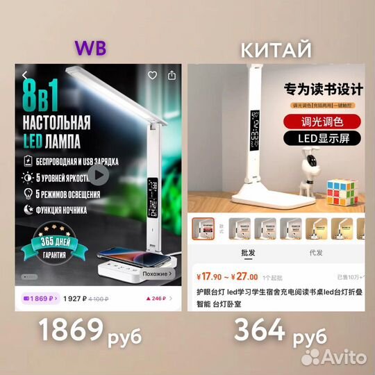 Обучу заказам Китай 1688, таобао, Турции