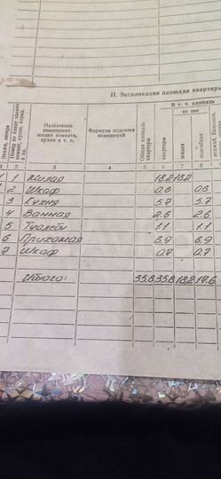 1-к. квартира, 35,8 м², 1/2 эт.