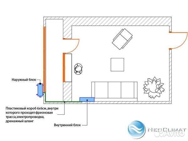 Установка, продажа, обслкживание кондиционеров