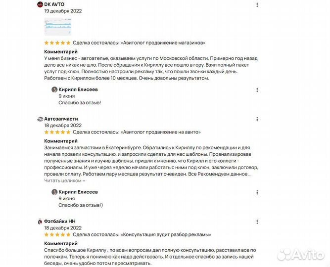 Продвижение размещение объявлений на авито