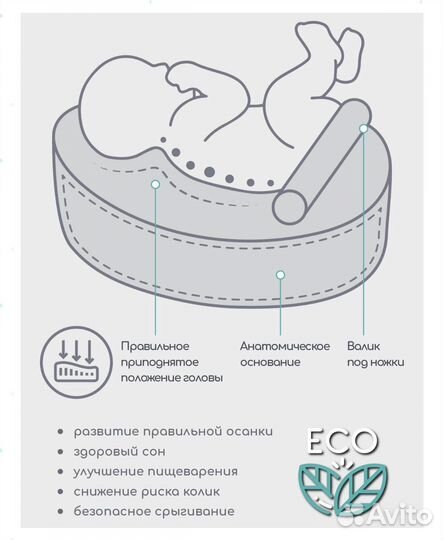 Кокон для новорожденных amarobaby