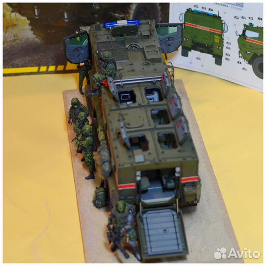 Модели сборные 1:35