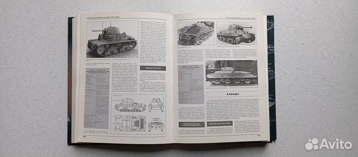 Полная энциклопедия танков мира.1915-2000 гг
