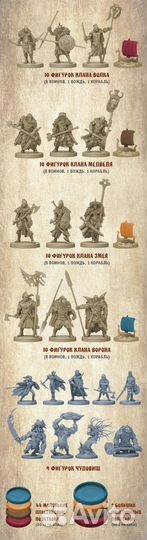 Настольная игра Кровь и Ярость (Blood Rage)