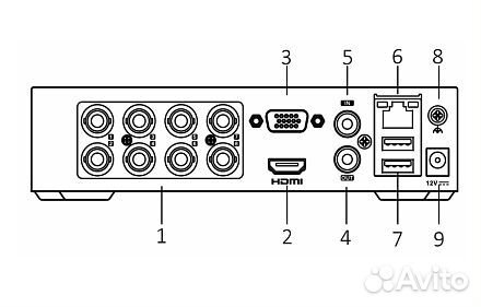 Видеонаблюдение для дома AHD FOX lite 7 камер