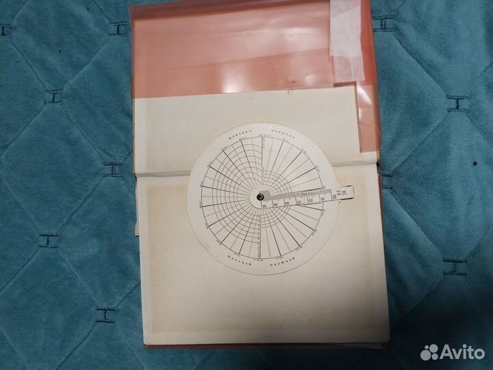 Беседы о питании, 1968г