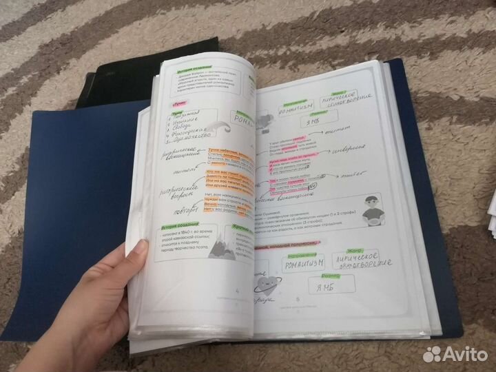 Справочные материалы для егэ по литературе