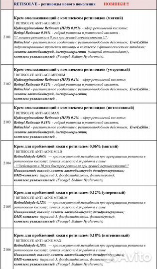 Профессиональная косметика Angiopharm (Ангиофарм)