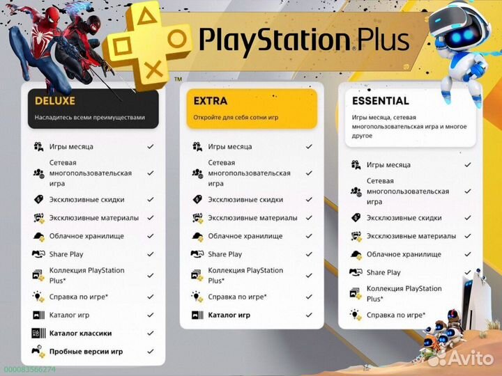 Подписка ps plus delux Украина ps5 ps4 (Арт.42147)