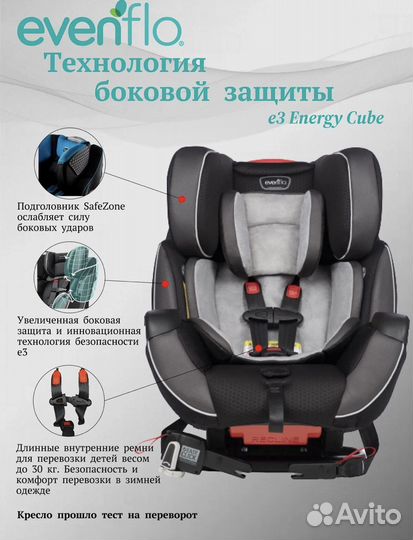 Автокресло Evenflo Symphony 65 (от 2 до 36 кг)