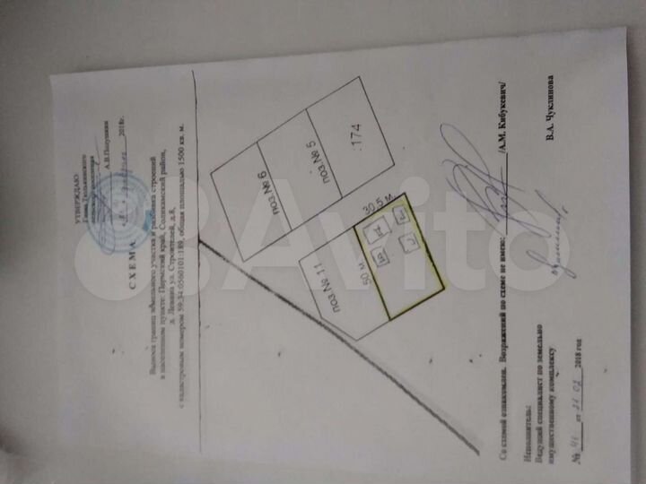 Участок 15 сот. (ИЖС)