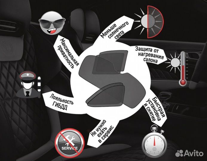 Каркасные шторки на Suzuki Grand Vitara 5d