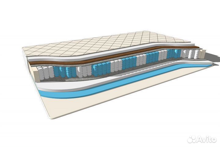 Матрас с доставкой 1 день