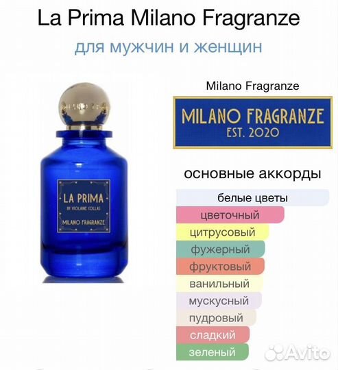 Духи La Prima Milano Fragranze оригинал