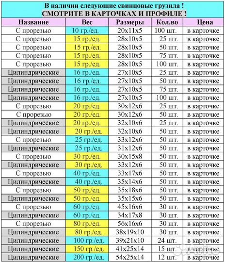 Поплавок для рыбалки