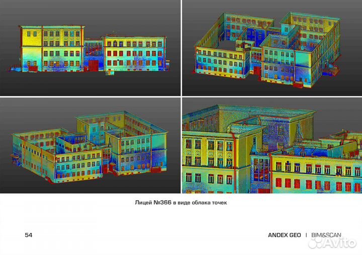 Лазерное сканирование 3d, моделирование