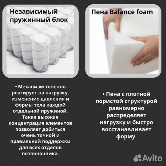 Матрас ортопедический 80*200 пружинный новый