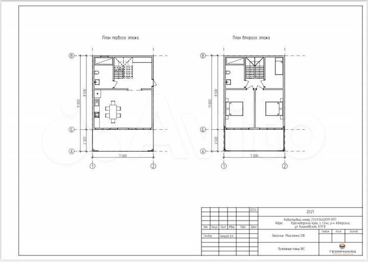 Участок 5 сот. (ИЖС)