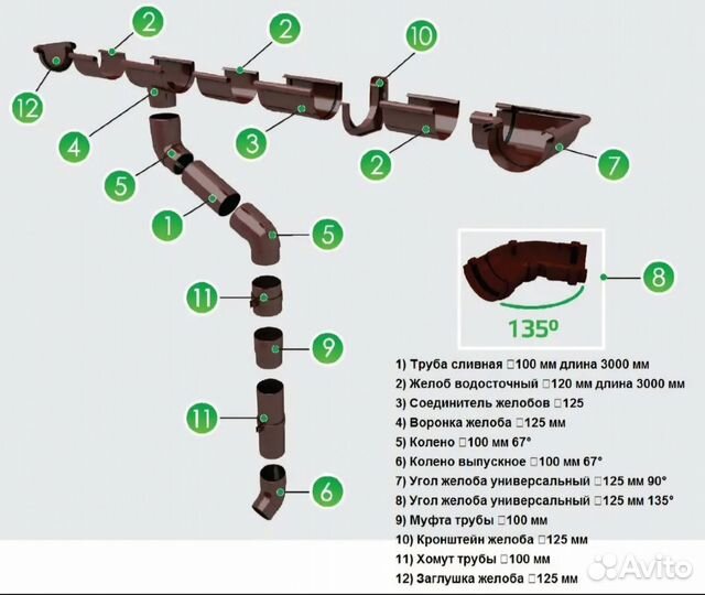 Сайдинг, Металлочерепица, Кровля, Фасад