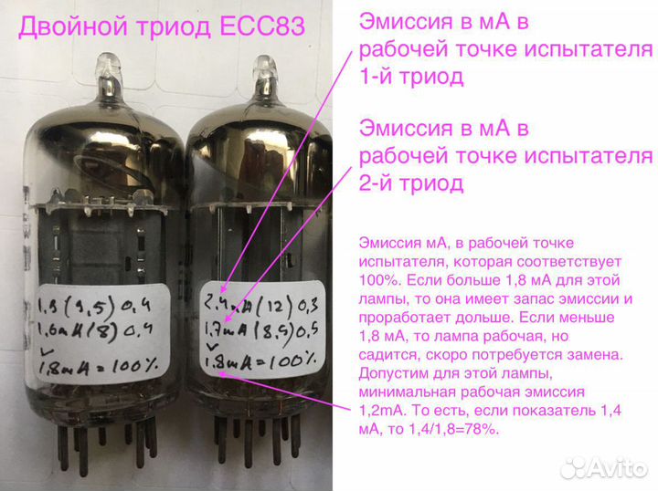Тестирование радиоламп, ламп, испытание, проверка