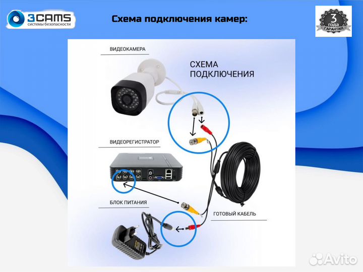 Видеонаблюдение 6 камер