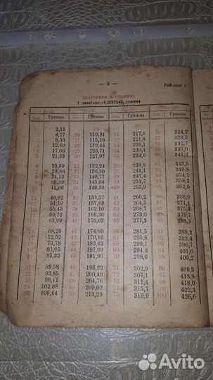 Книга, таблица мер