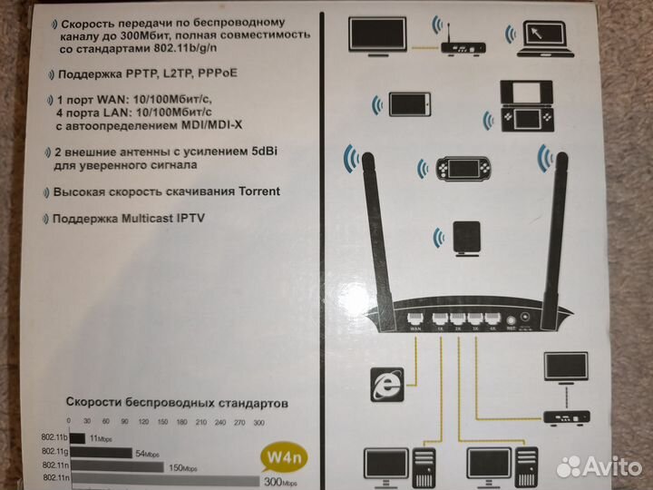 Wifi роутер