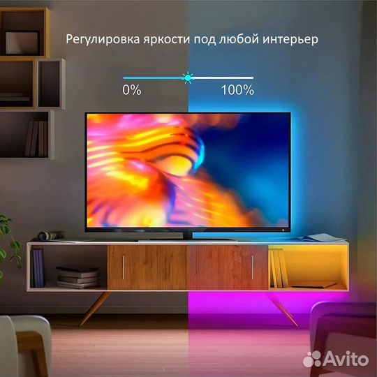 Умная светодиодная лента / SMART Wi-Fi 5050 RGB