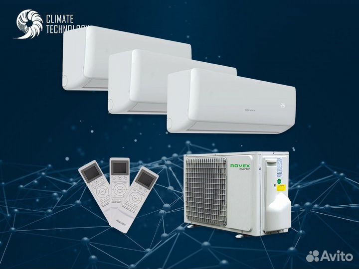 Сплит система в квартиру