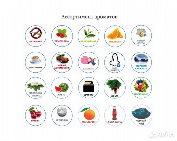 Шиномонтаж.сто.автомойка