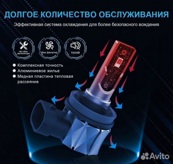 Светодиодные лампы H11 H9 H8