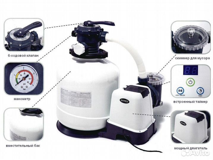 Песочный фильтр насос Intex 26652 10000 л/ч