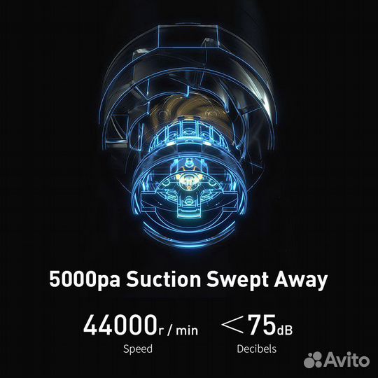 Baseus беспроводной автомобильный пылесос