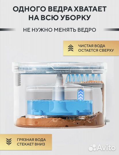 Умная швабра с ведром и отжимом