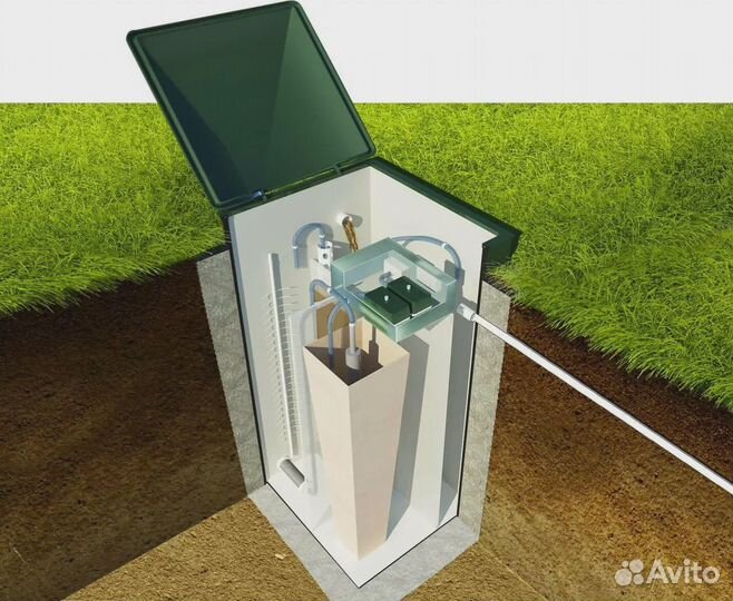 Септик. Установка септика