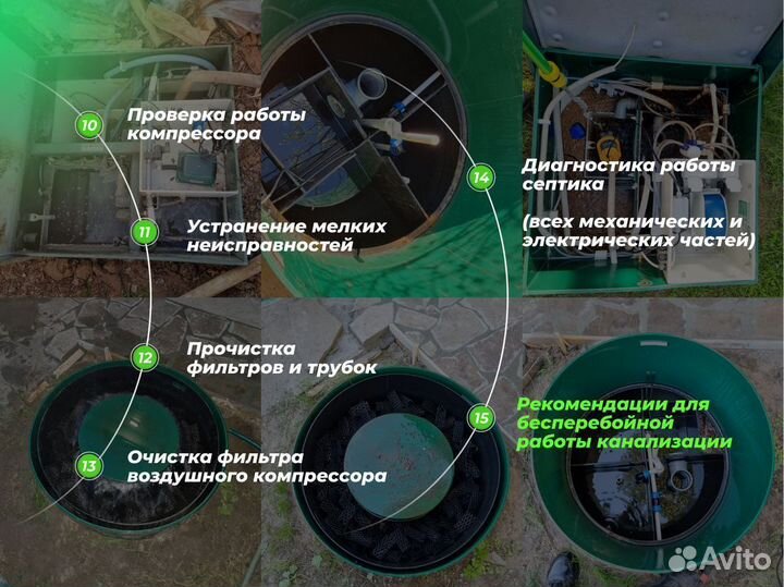 Обслуживание септиков без пред оплаты