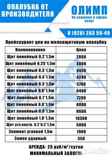 Мелкощитовая Опалубка Стен Продажа/Аренда