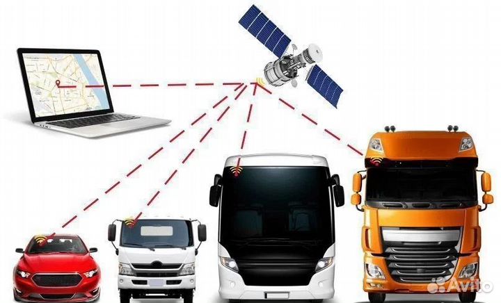 Gps трекер/маячок/gps глонасс/установка трекера