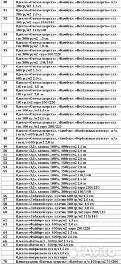 Подушки, Одеяла, Постельные комплекты