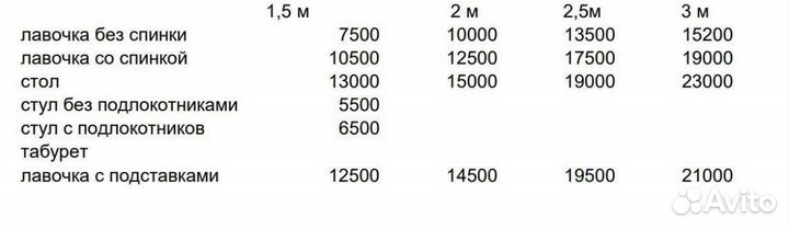 Садовая мебель лофт