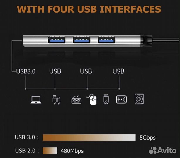 Хаб разветвитель на 4 USB концентратор 3,0