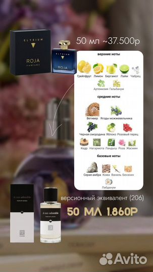 Экологичные духи от myGreenway