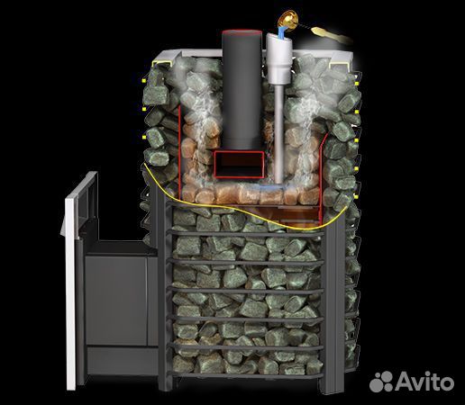 Печь для бани ermak до 24 куб сетка, стальная