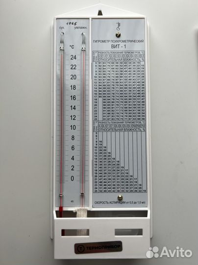 Гигрометр вит 1
