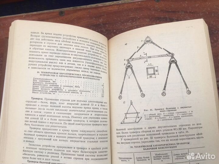 Справочник строителя 1989 год