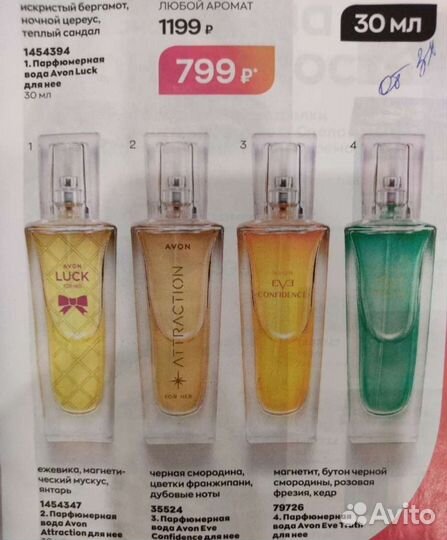 Парфюмерия Эйвон