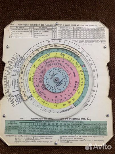 Круговая логарифмическая линейка