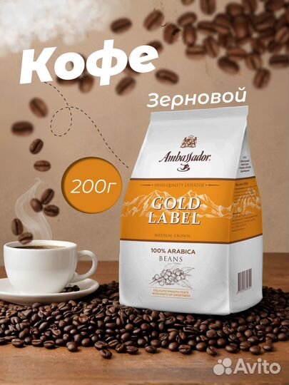 Дизайн карточек для маркетплейсов