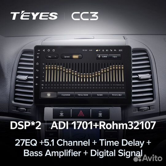 Магнитола Teyes CC3 4/64 Hyundai Santa Fe 2