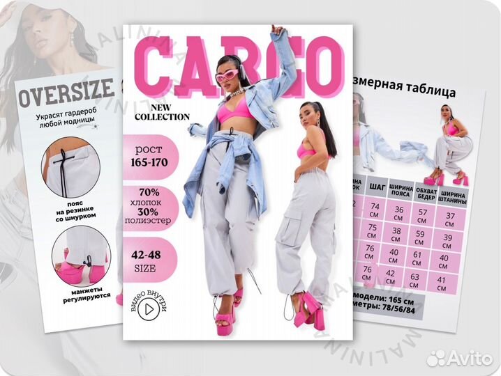 Инфографика для маркетплейсов